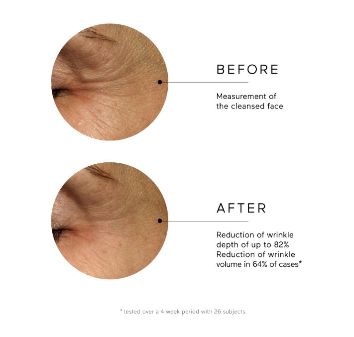 RINGANA FRESH eye serum