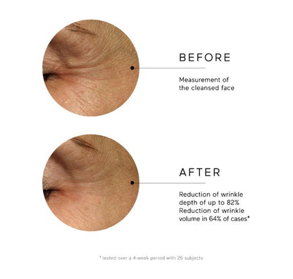 RINGANA FRESH eye serum