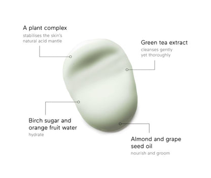 Ringana -FRESH-cleanser REINIGUNGSMILCH